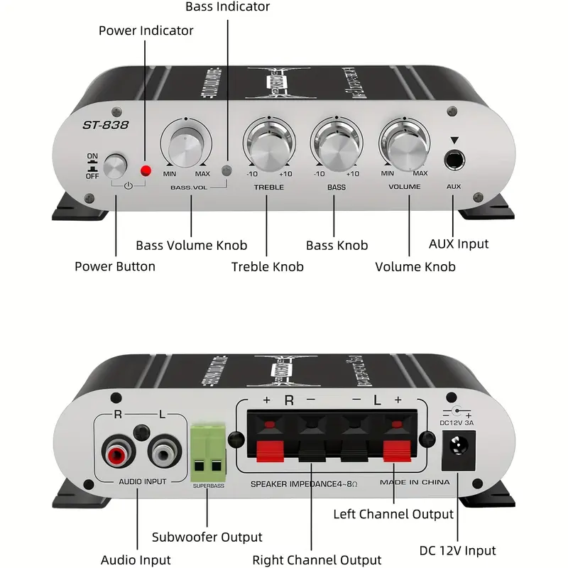 Penguat Kuasa Audio, 2.1CH, RMS 20Wx2 + 40W, Amp Audio Digital - TikTok ...