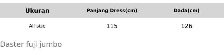 Product Introduction of Daster Fuji Jumbo Motif Cinderella Rayon Super Bumil Panjang Wanita Polos Bunga 0