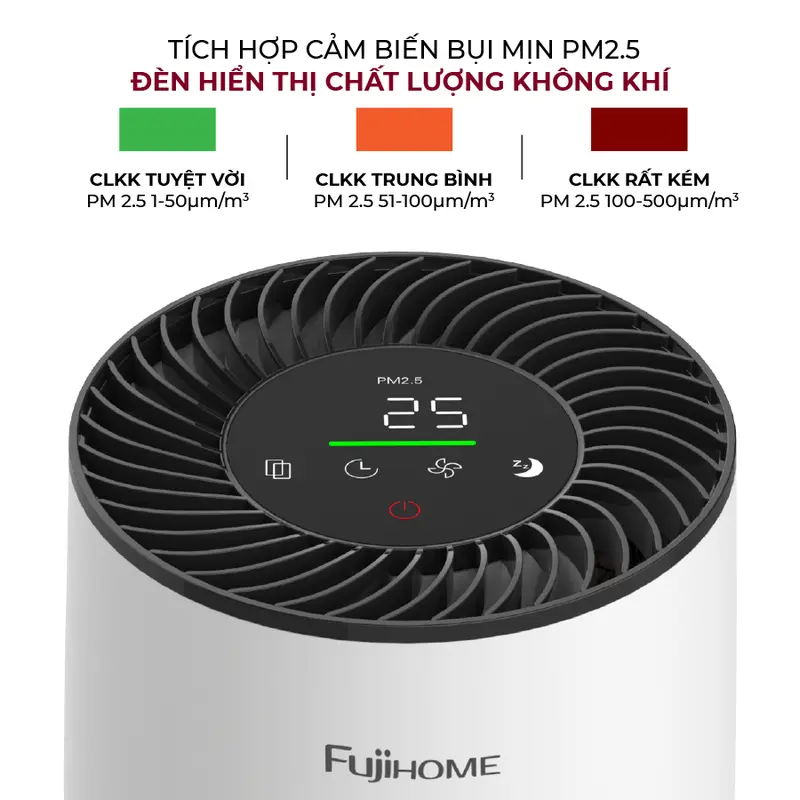 MÁY LỌC KHÔNG KHÍ HEPA FUJIHOME AP12 - Bảo vệ sức khỏe gia đình, lọc hạt bụi mịn - BH 12 Tháng, Làm Sạch 3