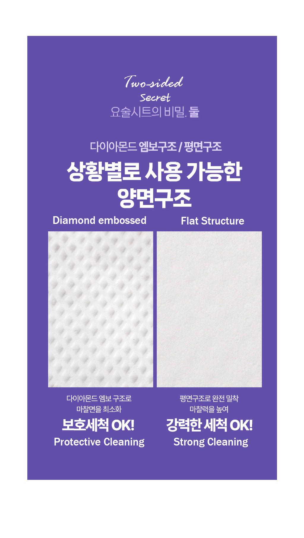 Buy 3 + Free 10pcs soap pad box of Korea Magic Sheet 25pcs for Removing Mold Bacteria Odor No Detergent Just Water l  130x85