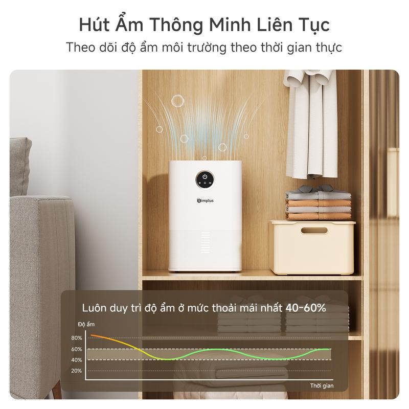 Product Introduction of SimplusVN Máy Hút Ẩm CUSH004 Công Suất Hút 500ml/ngày, Dung Tích Bình Chứa 1L, Phù Hợp Cho Phòng 40-60M2, Công Nghệ Hút Ẩm Bán Dẫn Thông Minh, Màn Hình Cảm Ứng, Tiết Kiệm Năng Lượng, Độ Ồn Thấp,Bảo Hành 1 Năm Chỉ Đổi Không Sửa 15
