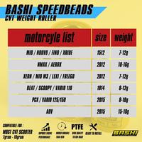 Gambar BASHI SPEEDBEADS RACING H1 ROLLER CVT Motorcycle - 8g dari BASHI INDONESIA Kota Administrasi Jakarta Barat 5 Tokopedia