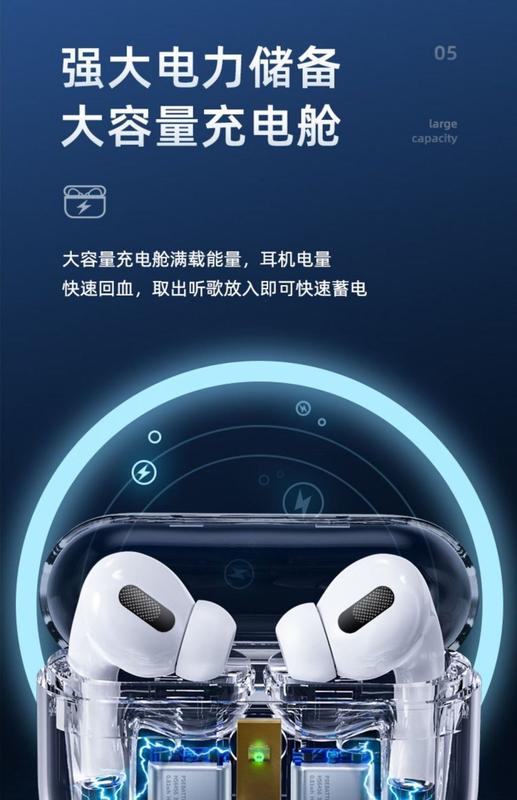 Product Introduction of ชุดหูฟังบลูทูธไร้สาย สามรุ่น ดีไซน์ Xiaoxin น่ารัก เหมาะสำหรับเล่นกีฬา แบบอินเอียร์ เข้ากันได้กับ Huawei, Oppo, Xiaomi, Apple, Vivo, ใช้ได้กับเพศชายสากล 2