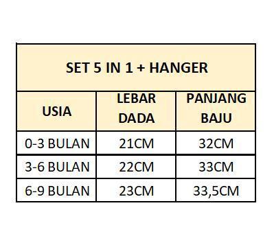 Product Introduction of YOURBABYNEEDS Bodysuit Jumper Lengan Pendek Bayi Perempuan dan Bayi Cowok 5in1 Motif Karakter Lucu Berbahan Katun Adem Premium Import Nyaman Digunakan Untuk Bayi Usia Baru Lahir Newborn Sampai 9 Bulan Baru 16
