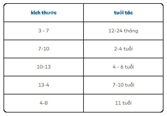 Product Introduction of Combo 5 đôi tất thú vớ hình thú ngộ nghĩnh cho bé sơ sinh 0_12M Mẫu mới có chống trượt hoạ tiết đáng yêu ngộ nghĩnh. 0