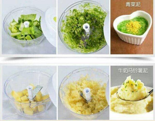 Product Introduction of Manual Speedy Chopper Fruit Vegetable Crusher Onion Cutter Kitchen Utensils 17