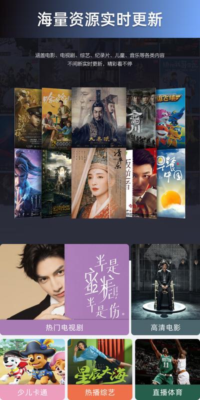 Product Introduction of Network Set-Top Box TV Box Wireless WiFi HD 4K Live Cast Screen Telecom Mobile Unicom All Netcom 5