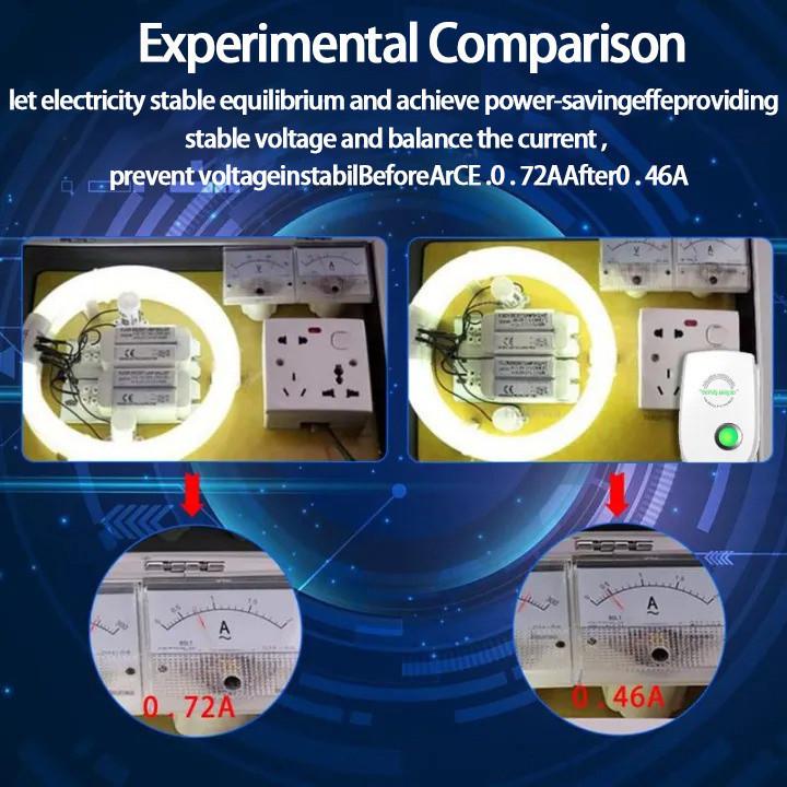 Hemat daya 80%-90% ZX Penghemat Listrik Alat Penghemat Listrik Token Meteran Home Berlaku untuk semua meteran listrik Pasang dan mainkan Hemat daya Electric Saver Power Factor Saver Electric Saver Electricity Saving Box Alat Hemat Daya Penghemat Daya 2