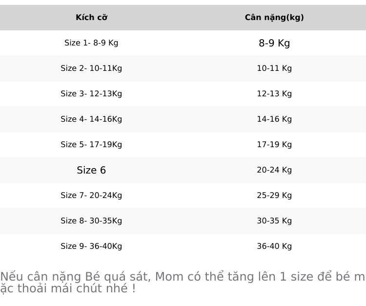 Product Introduction of Tay Ngắn Quần Dài mã 2- Đồ Bộ Bé Trai - Đồ Mặc Nhà Tole/Lanh Loại 1 mềm, mịn, mát size 8-40 kg 0