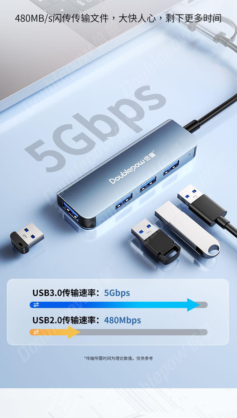 Product Introduction of Bộ mở rộng dòng chia Typec đôi, Bộ chia đa cổng USB3.0, Bộ máy tính xách tay và máy tính để bàn bên ngoài tất cả trong một, Trạm kết nối 7
