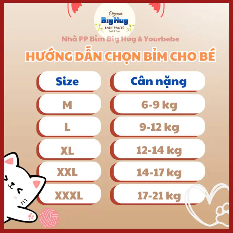 [ Live- HH 10% ] Bao bì YourBebe : Combo 100 bim quần form suông, Có miếng dán sau. Thấm hút từ 500ml Đến 800ml. Bỉm mềm mỏng 2mm 5