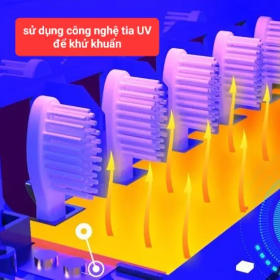 Giá để bàn chải khử khuẩn bằng tia UV kết hợp sấy khô (BH12tháng) tặng bộ nhả kem đánh răng auto SMART_STORE Đựng Bàn Chải 7