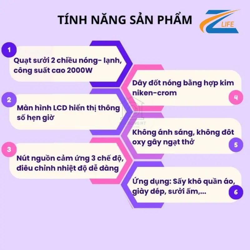 Quạt sưởi ấm phòng cho bé Zlife, Máy sưởi mùa đông gia đình cao cấp công suất 2000W, có công tắc bảo vệ an toàn 2