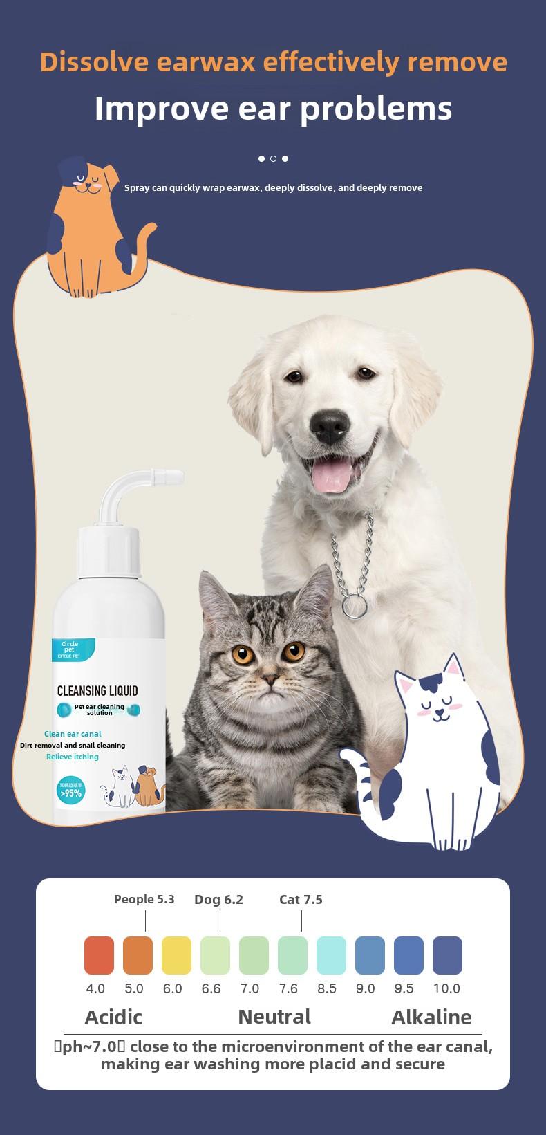 Product Introduction of Pet Ear Cleaner for Cats and Dogs, Ear Drop of Middle Ear Inflammation, Ear Mite Removal, Antibacterial, Suitable for Cats and Puppies 7