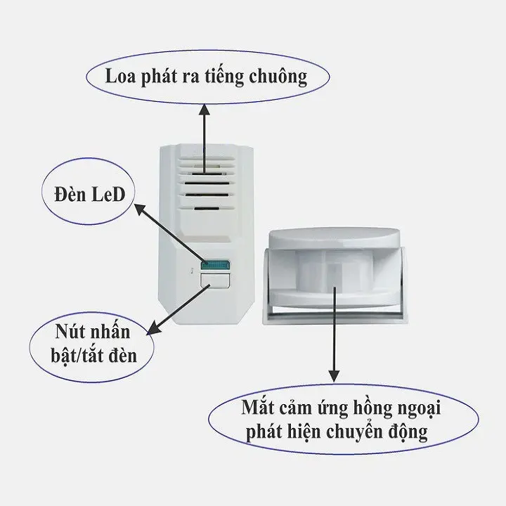 Chuông Báo Khách Cảm Ứng Hồng Ngoại Không Dây 3