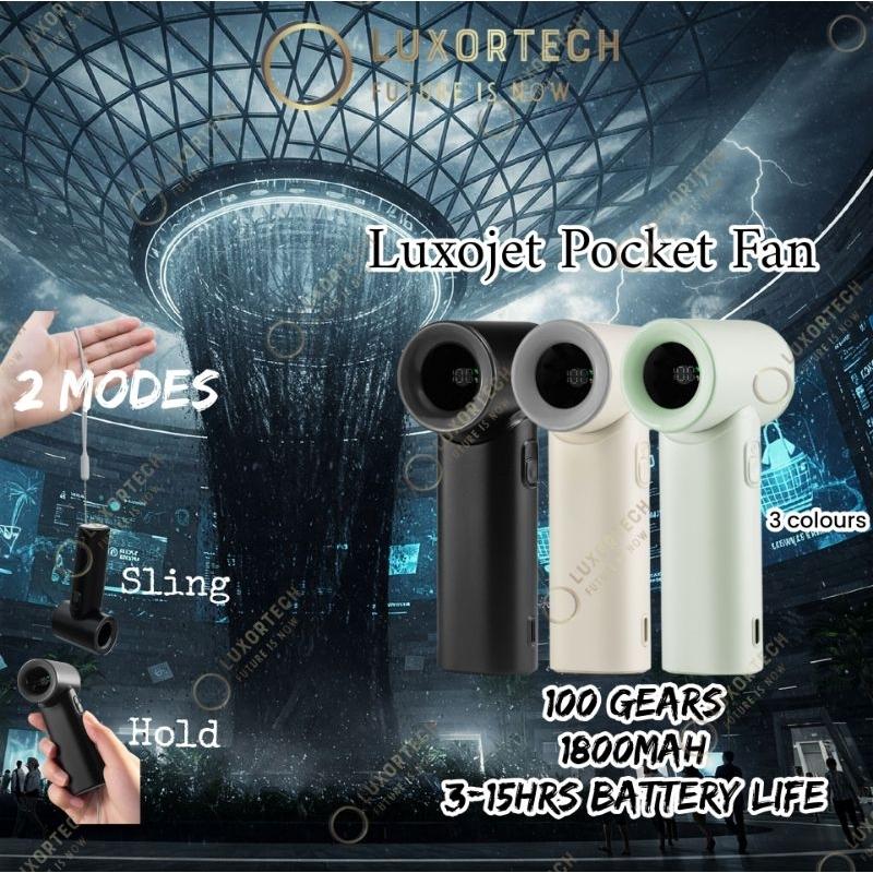 Techflare Luxojet Pocket high speed 100 gears smallest mini handheld ...