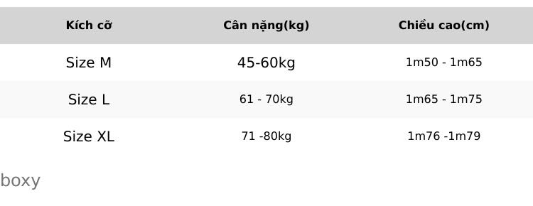 Product Introduction of Áo Khoác Hoodie Zip boxy Chất Nỉ Bông Cao Cấp form rộng Phù Hợp Nam Nữ 0
