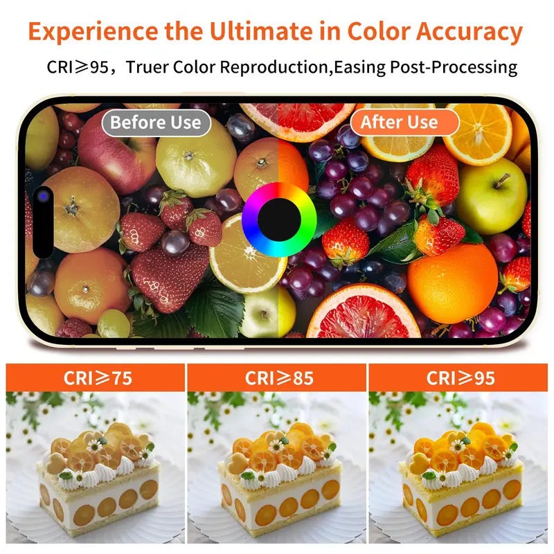 Magnetic Selfie Light for iPhone Magsafe, Portable Phone Ring Light for Video Recording, Rechargeable Lightweight Travel LED Cell Phone Light 7