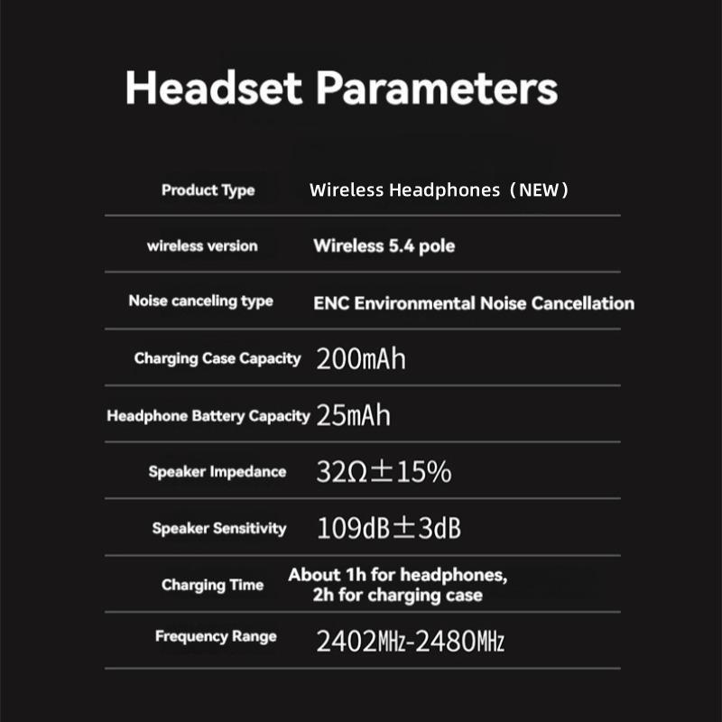 Product Introduction of Wireless Earphone, In-ear Design Earphone with Charging Case, Noise Cancelling Headphone for Gaming & Music, Bluetooth-compatible Earbuds for Sports 4