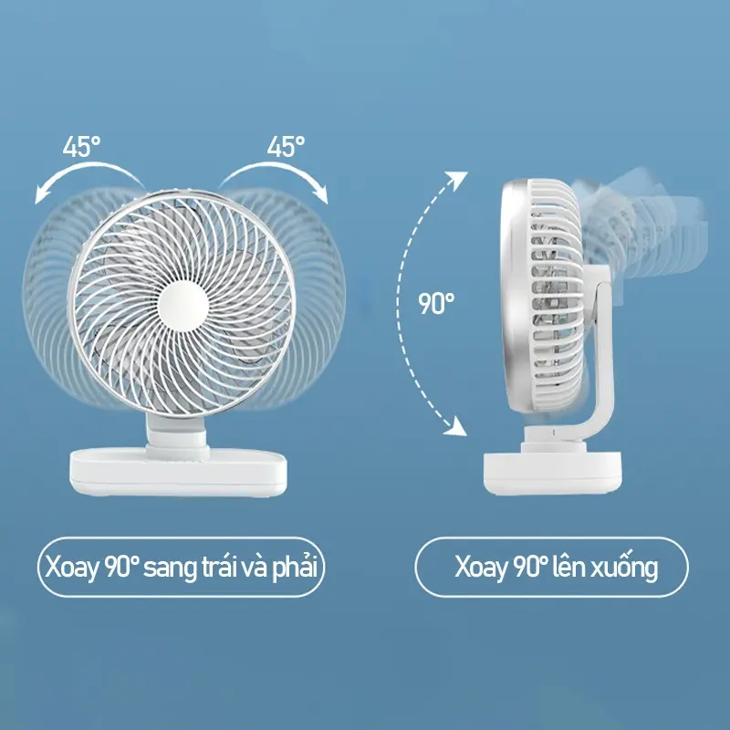 Quạt Điện Quạt Để Bàn Mini 15 Giờ Pin 5000mah Xoay 90 Độ 40db Quạt Xoay Tự Động - 4 Chế Độ Làm Mát Không Khí QuạT Fan 6