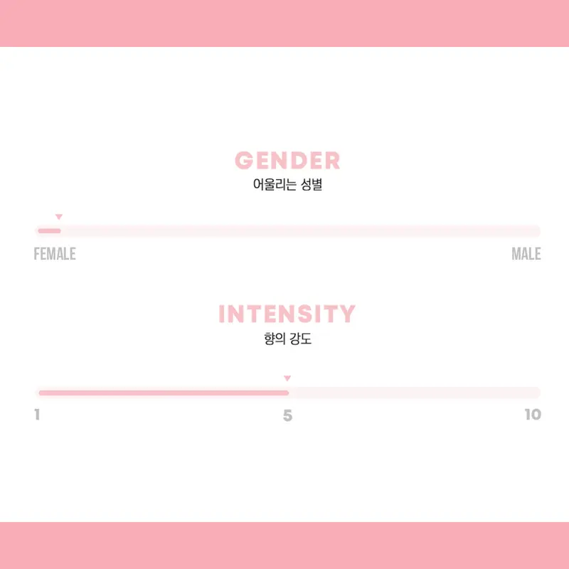 W DRESSROOM Dress & Living Clear Perfume No. 34 Always Happy (70ml) -  Parfum Korea BTS 6