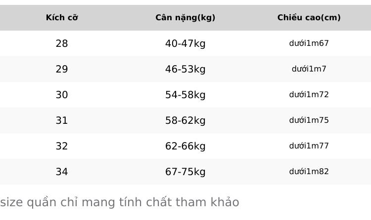 Product Introduction of quần jean nam cao cấp co giãn 4 chiều cực  đẹp form ôm dáng skinny sang trọng,có size từ 28-34. 0