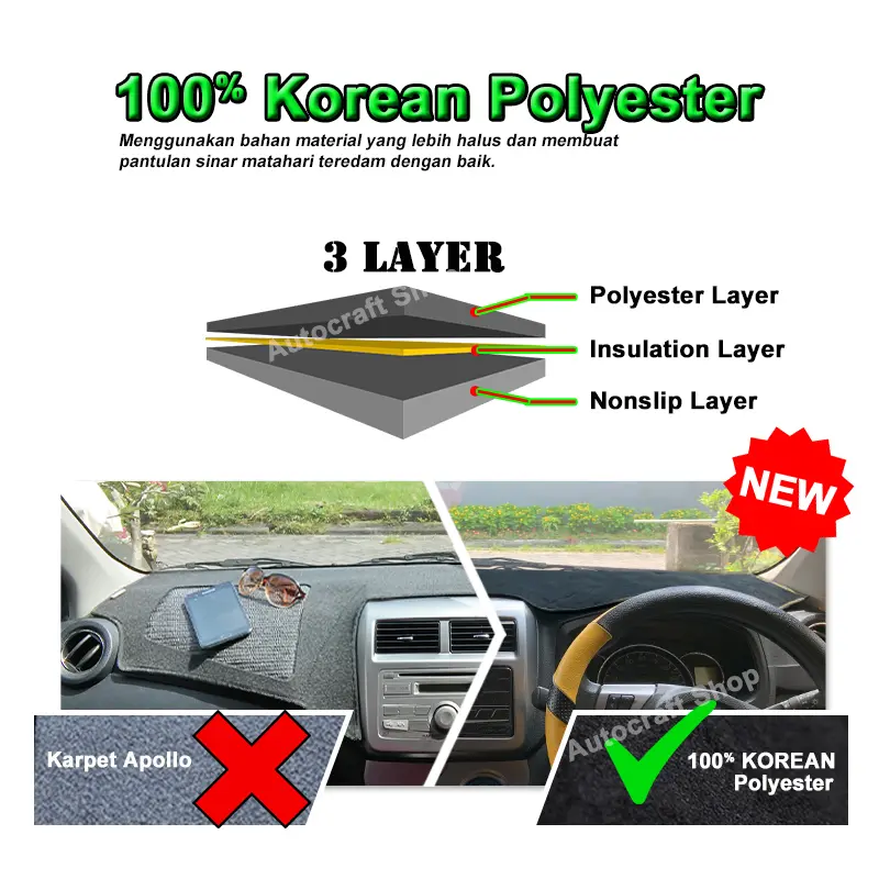 Karpet Dashboard Mobil Granmax Alas Dashboard Mobil 5