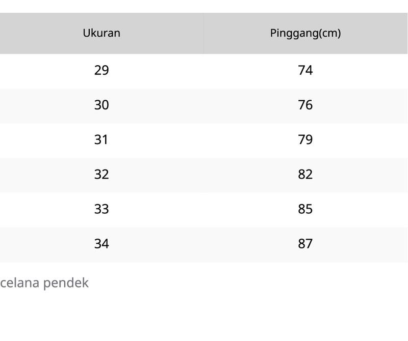 Product Introduction of CELANA KODOK CEWEK OVERALL 0