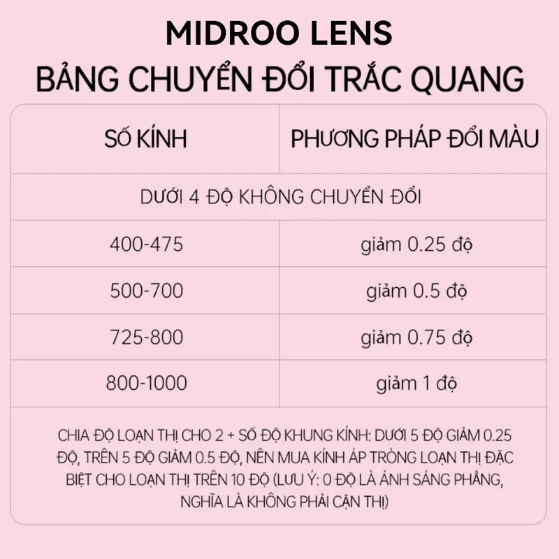 [Mua 1 Tặng 4] Midroo Lens 0-6 Độ Snowball Kính áp Tròng 14.2 Lens Cận Mắt 1 Năm kèm bộ trang điểm 8