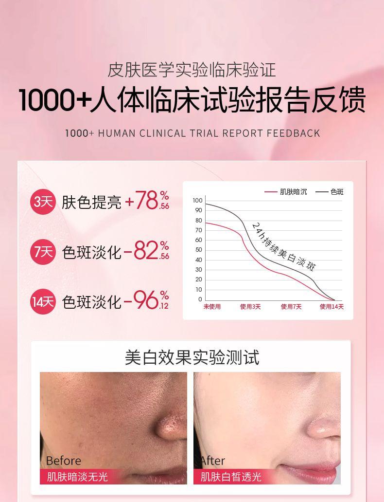 Product Introduction of Topeng pemutih dan penyingkiran jeragat Ohbt, melembapkan dan mencerahkan tona kulit, perubahan warna, peningkatan bintik pucat, nicotinamide, anti-oksigen, anti-gula wanita 6