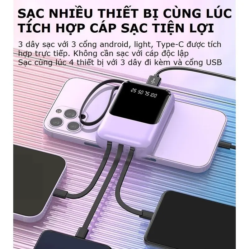 Sạc Dự Phòng MINI 30000mAh Với 3 Cổng Ra Tích Hợp Sạc Nhanh - Phụ Kiện 3