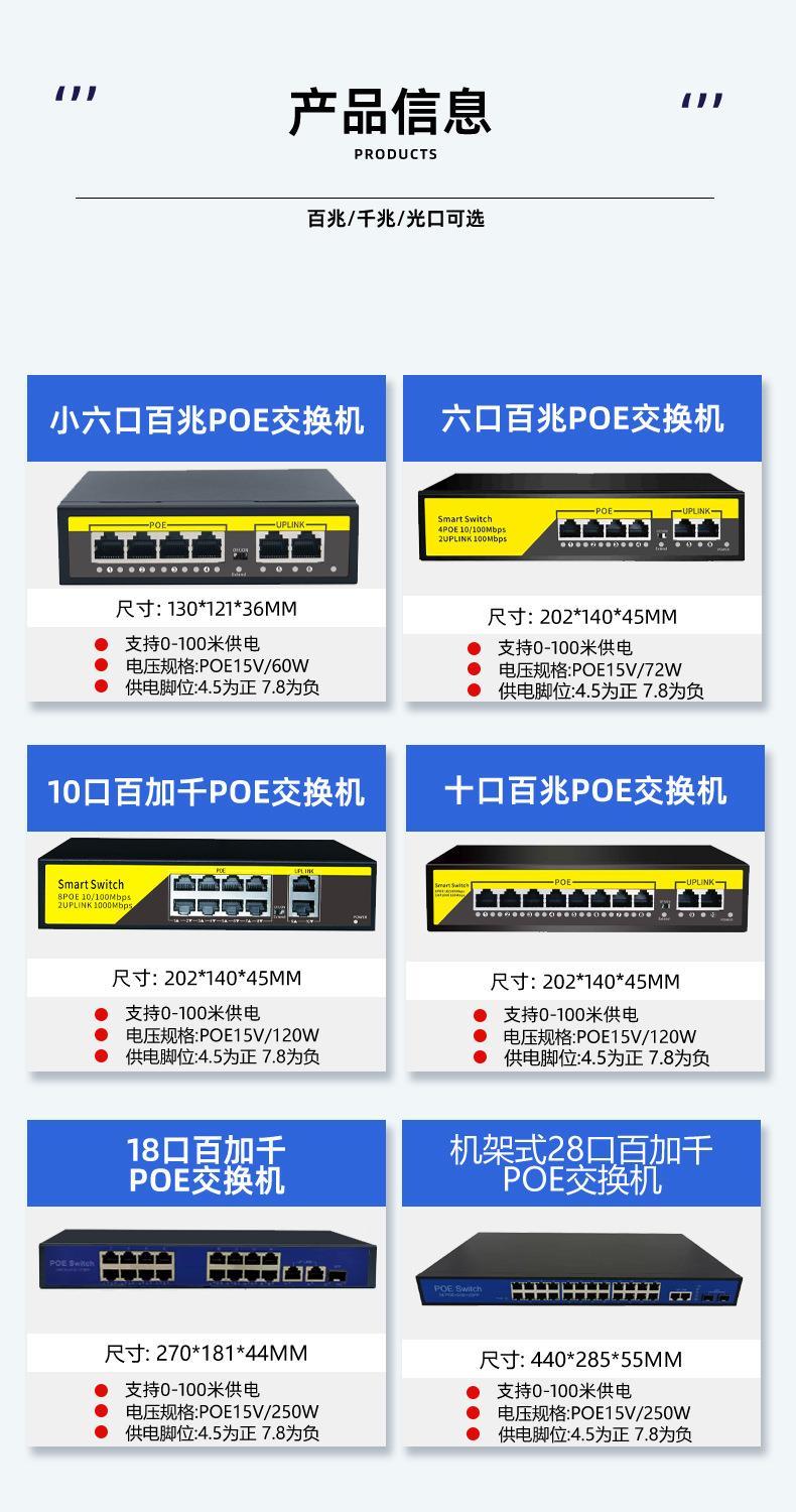 Product Introduction of Building Access Control Video Intercom Monitoring Set 12-18V15V Non-standard POE Switch Network Cable Power Supply 45+78- 42