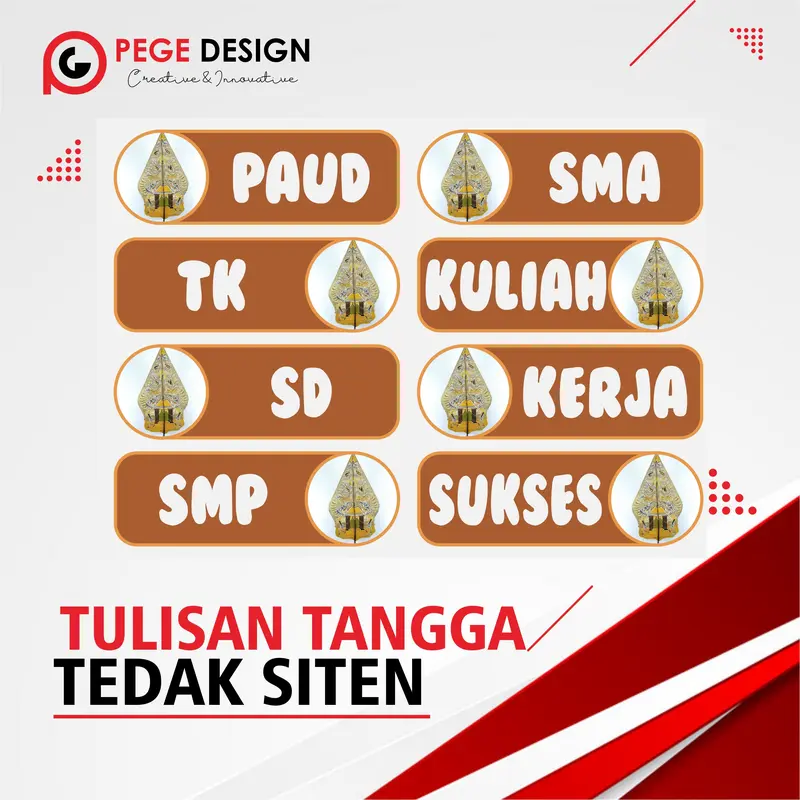 TULISAN TANGGA TEDAK SITEN 4