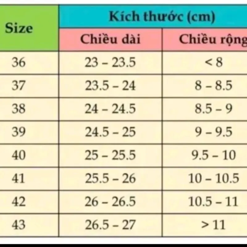 Dép. B B R màu auth 2024 size 36-43. nam nữ đi đều đẹp.ae chân to đặt tăng lên 1 size ( bảo hành hỗ trợ đổi size , ae nào gặp vấn đề thì nt lại để đc hỗ trợ nhé ) 3