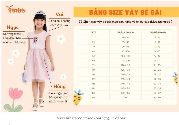 Product Introduction of Váy công chúa, đầm công chúa 2 dây chất liệu ren phối tơ mềm 0