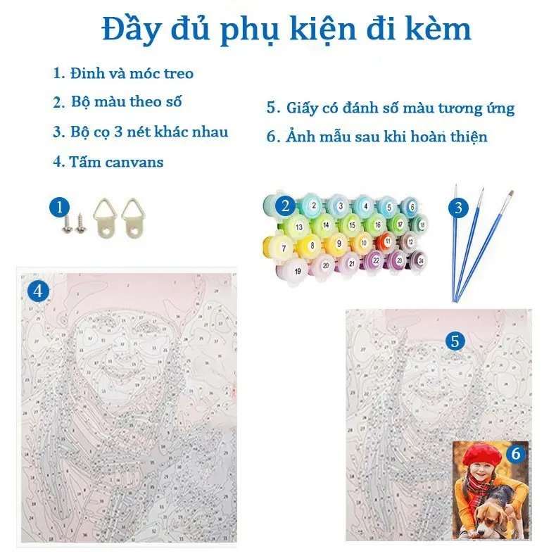 Tranh số hóa phật giáo - Phật nguyện ước - Tranh tô màu theo số đã căng khung 40x50cm gồm bộ màu theo tranh, 3 cọ vẽ, sơn bóng, dụng cụ treo tranh Vẽ Tranh Làm Đồ Handmade DIY 1