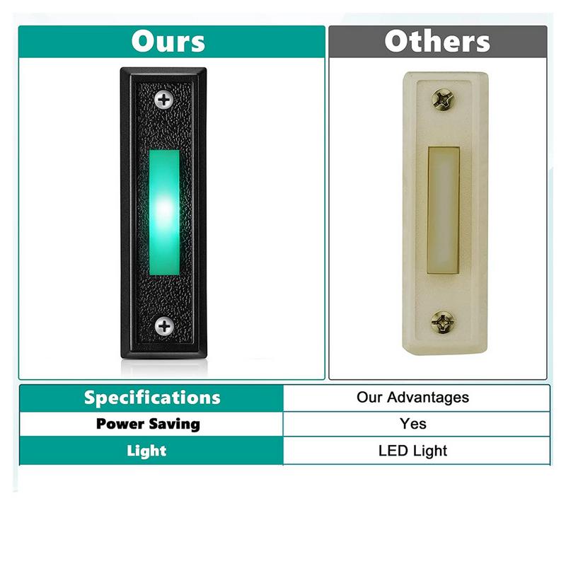 1PCS Wired Doorbell Button with LED Light, Replacement Of Doorbell Ring Button, Wall Mounted Door Opener Switch 1