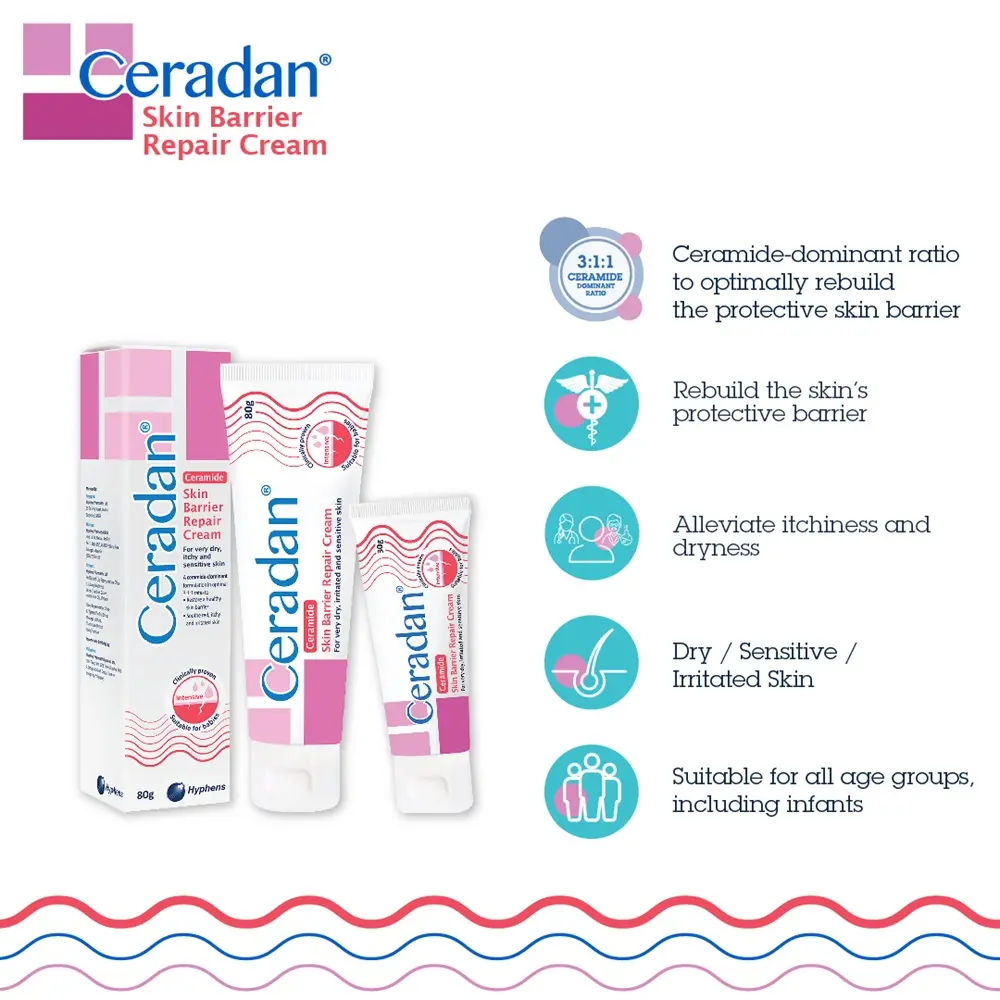 CERADAN SKIN BARRIER REPAIR CREAM 30G +SOOTHING GEL 10G - TikTok Shop ...