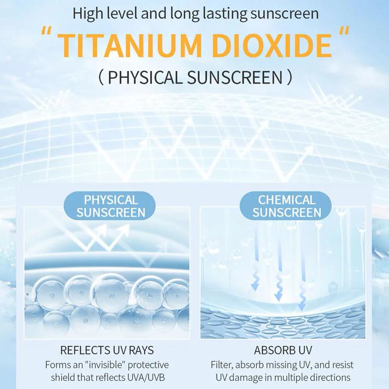 Product Introduction of Whitening UV Sunscreen Cream SPF50+ Sunblock Moisturizing Anti Aging Dust Oil Control Reduce Melanin Skin Care 19