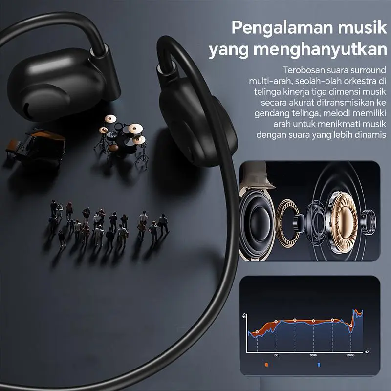 2025 Headset bluetooth konduksi tulang baru yang menggantung headset bluetooth telinga yang lama dipakai tanpa rasa sakit 8