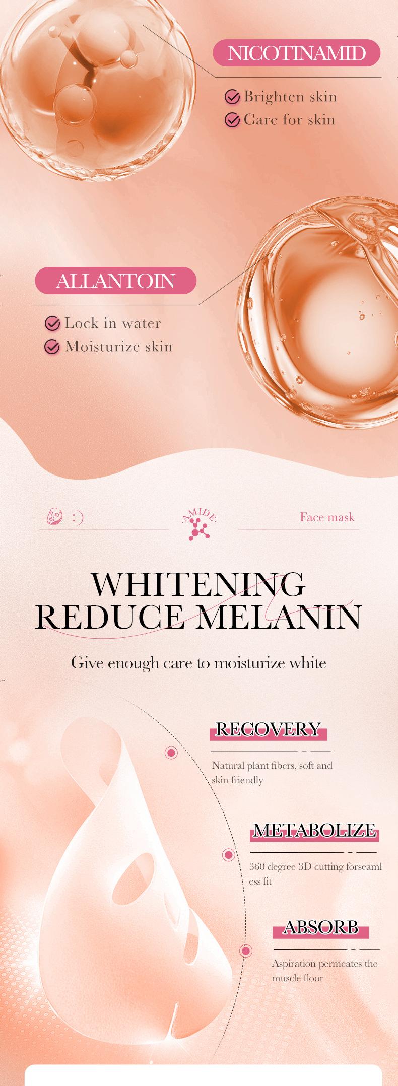 Product Introduction of BIOAOUA Niacinamide Whitening and Hydrating Mask Moisturizing Sheet Mask 5