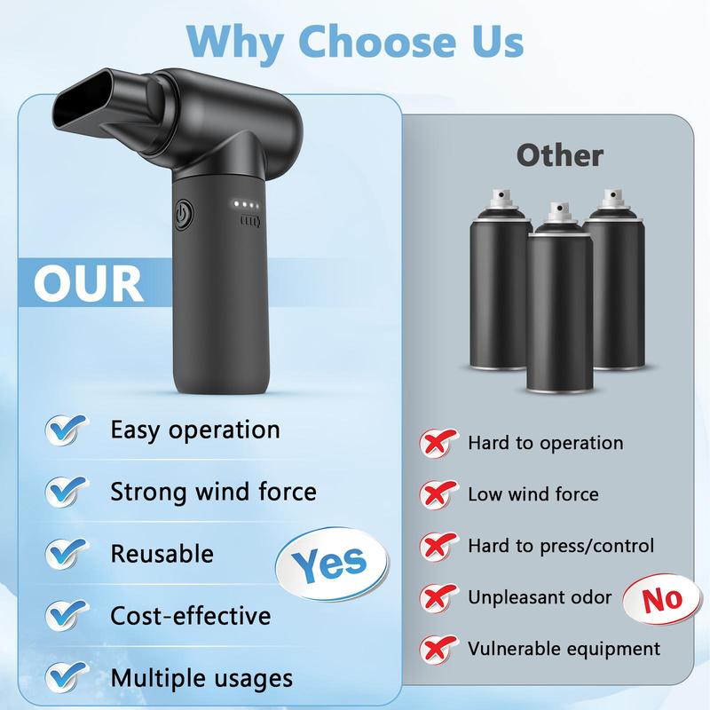 Product Introduction of Portable Handheld Car Vacuum Cleaner, Rechargeable Cordless Car Vacuum Cleaner, Multifunctional Car Cleaning Tool for Car Home Office 7