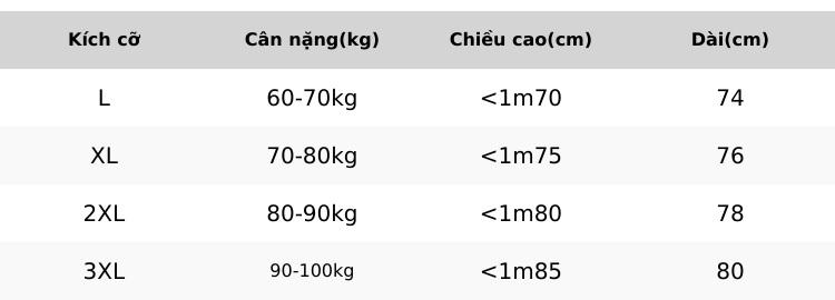 Product Introduction of Combo 2 Áo Thun Thể Thao Nam Cổ Tròn Vải Lạnh mặc nhà mặc hàng ngày lịch sự, tập gym co giãn 4 chiều Menswear 0
