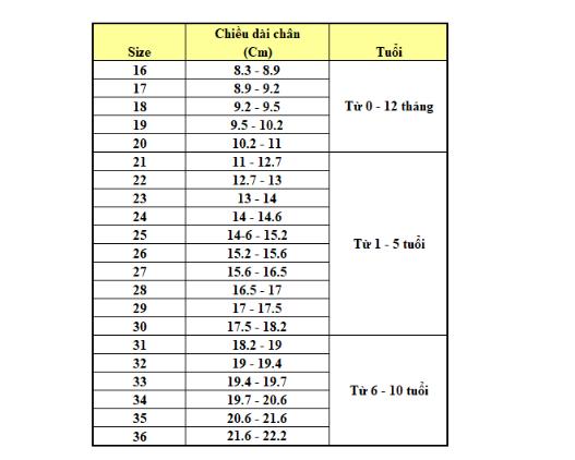 Product Introduction of Dép Quai Hậu Có Đèn Hoạ Tiết Cô Gái Mũi Hở Chống Tuột Cho Bé Gái Mang Đi Học, Đi Chơi, Quai Dán, Đế Cao Su Mềm Chống Trượt. giay deptreem dép girl phố cấp một 0