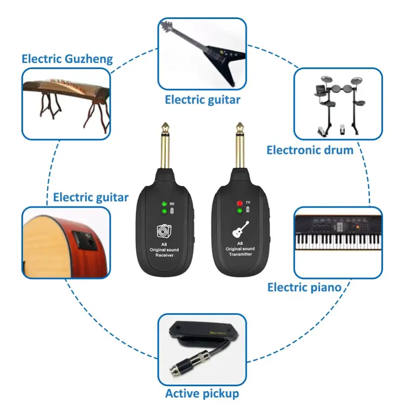 KEEP MOTION UHF Wireless System Gitar Transmitter Receiver - A8 1