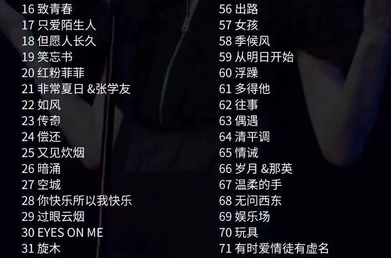 Product Introduction of Faye Wong Album U Disk Songs Classic Old Songs Cantonese Nostalgic Golden Songs Lossless High Sound Quality MP3 Car USB Drive 2