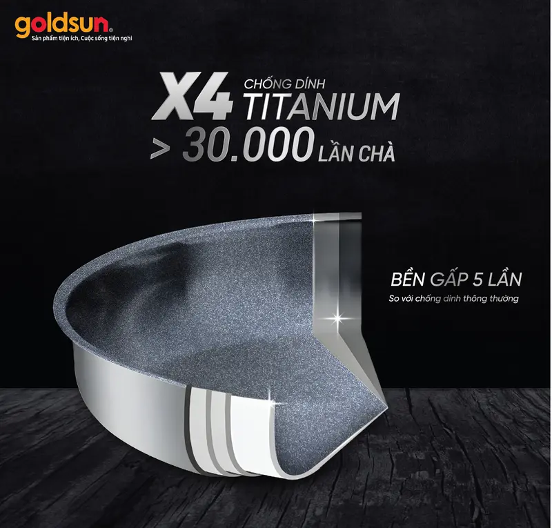 Chảo inox chống dính Titanium Goldsun GPA1451 đáy từ 5 lớp sử dụng trên mọi loại bếp 3