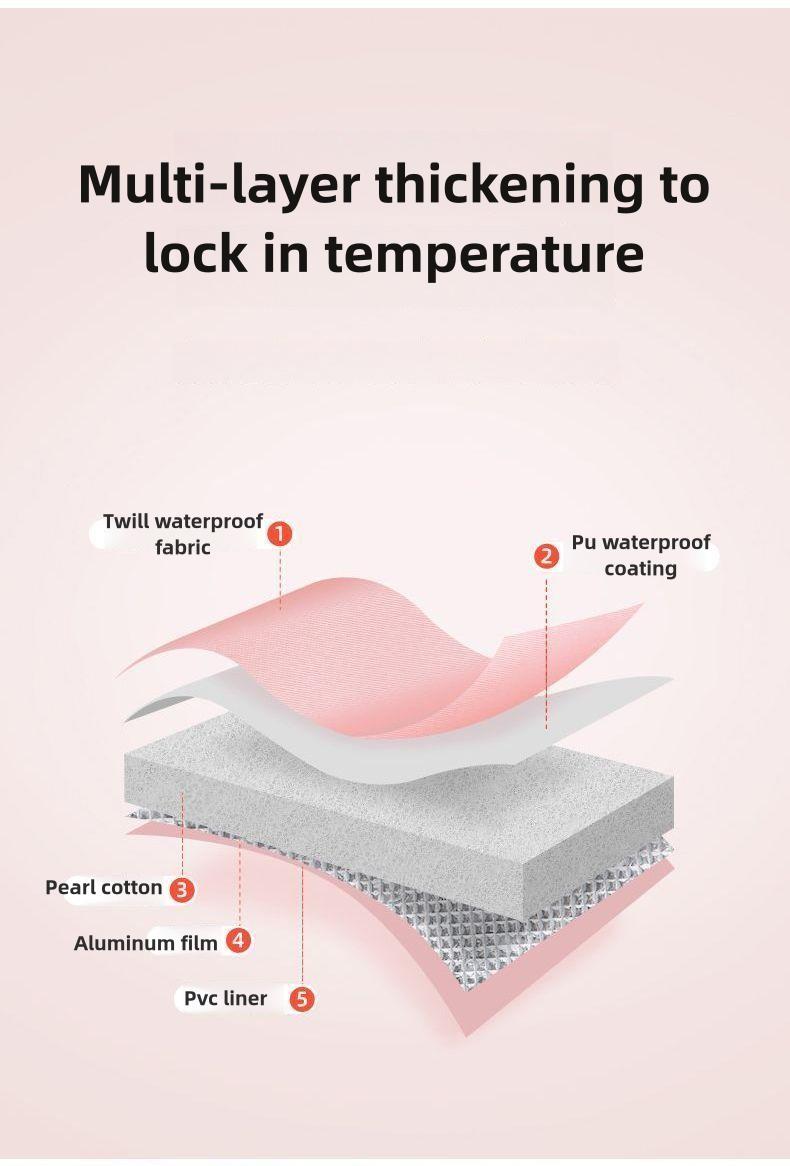 Product Introduction of Foot Soak Bucket Insulated Collapsible Foot Soak Bag Portable Heightened and Deepened Home Travelling 1