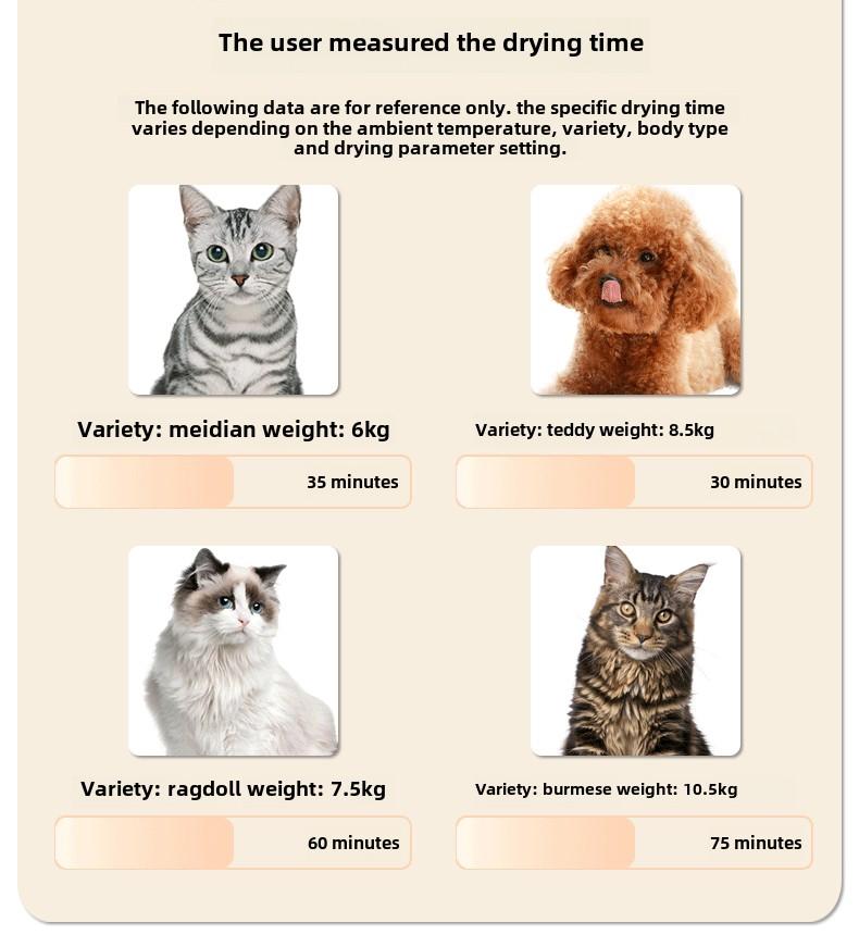 Product Introduction of Cat Drying Baker for Pet Household Hair Dryer Water Blower Dog Bath Drying Artifact Mute Sterilization 8