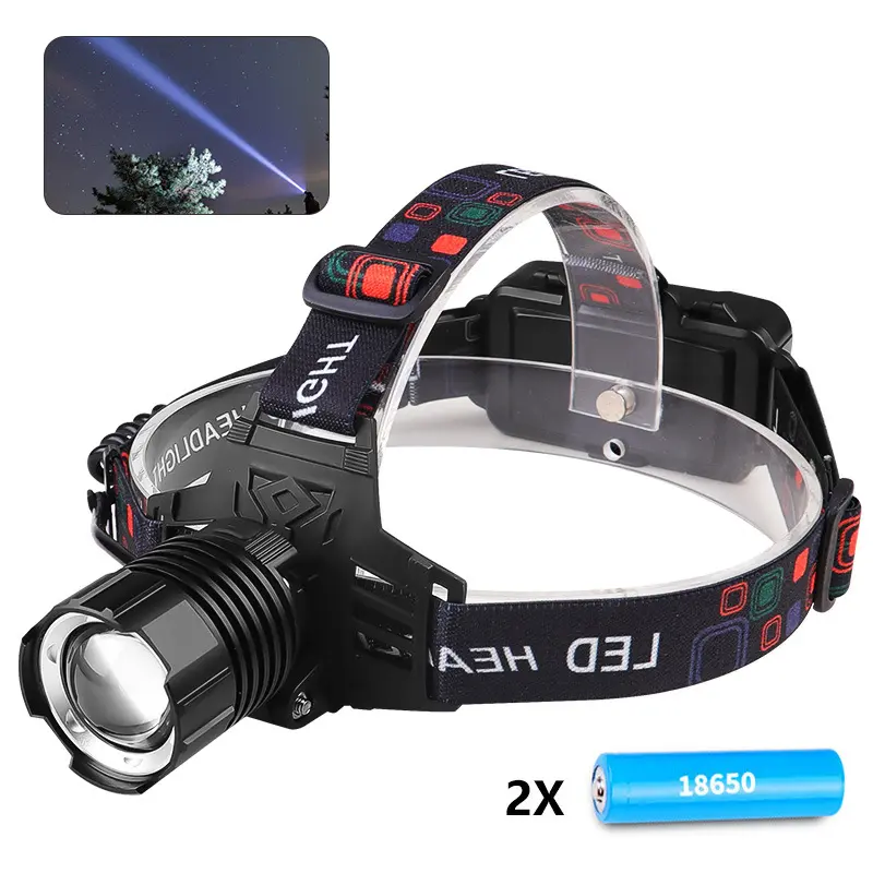 New Style White Laser Long Light Flashlight Bulb Rechargeable Outdoor Night Fishing Mountaineering Zoom Head-Mounted Flashlight 6